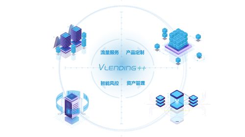 微米云服 金融科技新銳何以借圖文設計破局分羹？