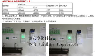 食品廠裝修設計與圖文制作 安全、高效與品牌形象的融合之道