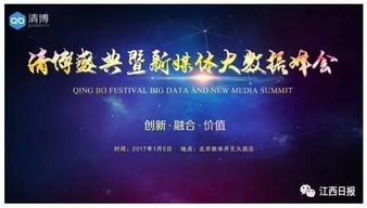 清博大數據年終榜單揭曉 江報君獲2016年最具影響力省級日報新媒體獎